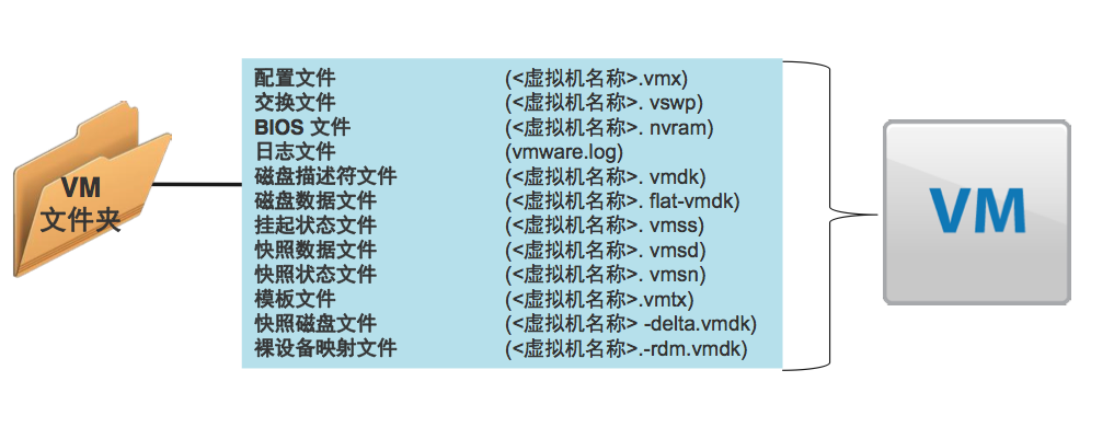 服务器04.png