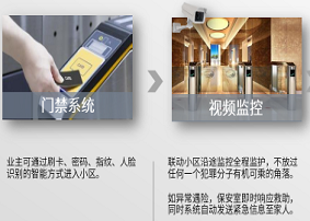 智慧社区安防系统及照明系统介绍