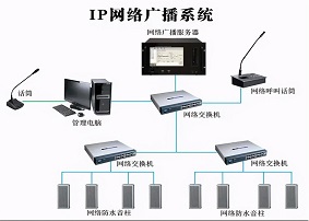 贵阳公共广播系统设计施工及维保一站式服务单位