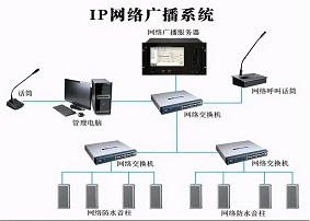 贵阳公共广播系统设备清单解析